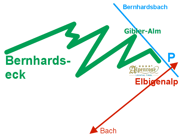 Grafik: Weg zum Bernhardseck