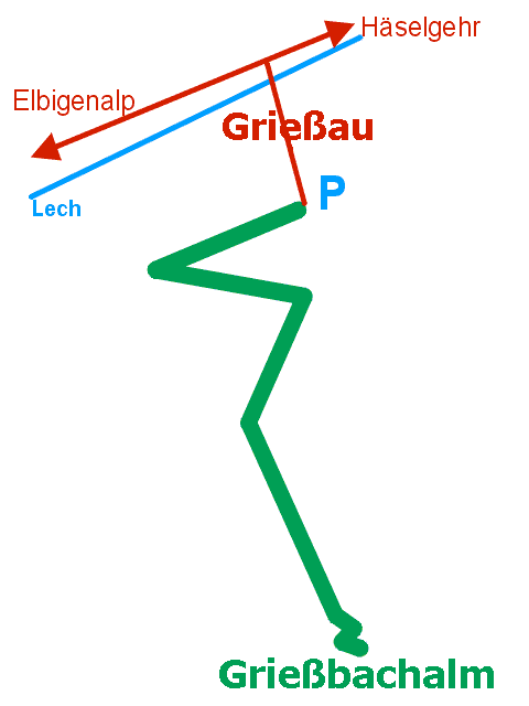 Grafik: Weg zur Grießbachalm